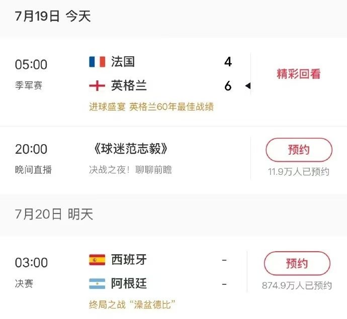 阿根廷众将决赛前发文一路过关斩将走到决赛，阿根廷球员纷纷感慨征途不易，誓言在绿茵