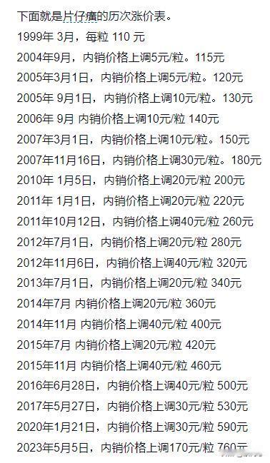这个市场没法看了，有人说，A股中还有一种产品，可能价格要往下走，就是那个神药，现