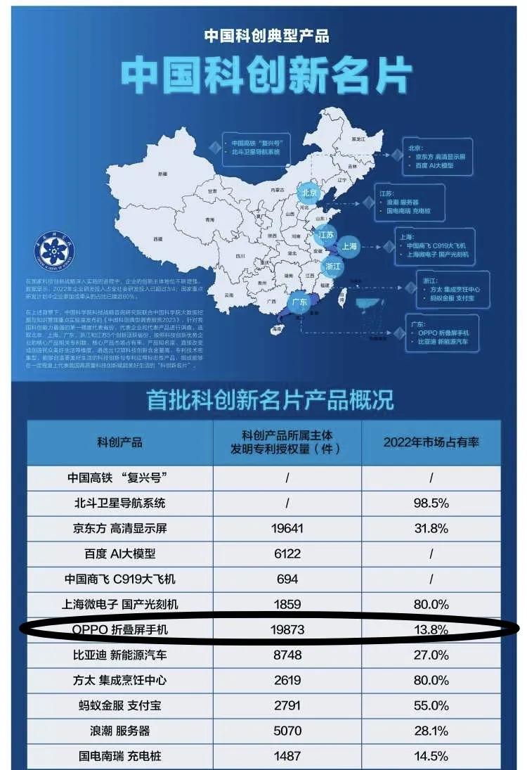 库克也坐不住了，本来华为和小米就够喝一壶了，没想到OPPO来了一个釜底抽薪，下半