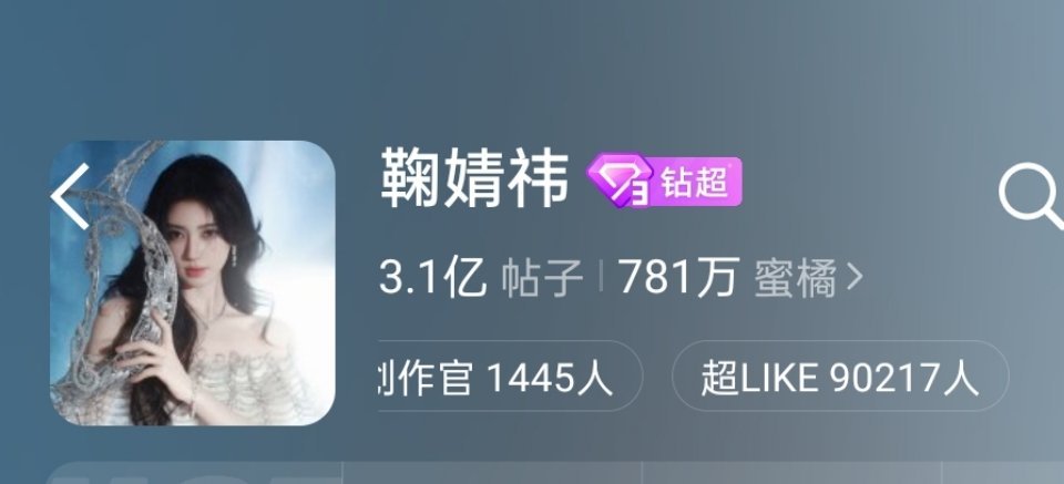 鞠婧祎超like突破9万了，每天都在创新高，鞠粉这凝聚力好强！！不断的突破鞠婧祎