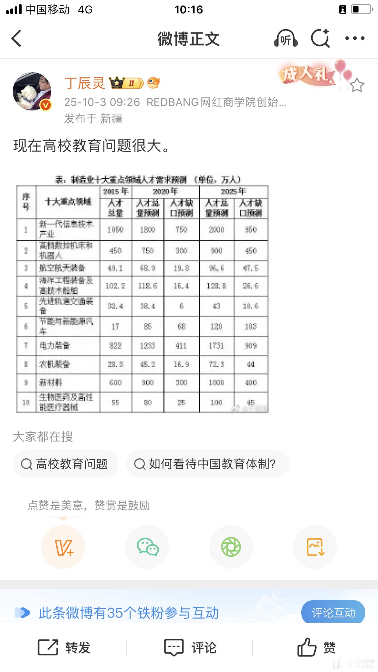 “有研究预测，2025年我国制造业重点领域人才缺口就接近3000万人。”——看看