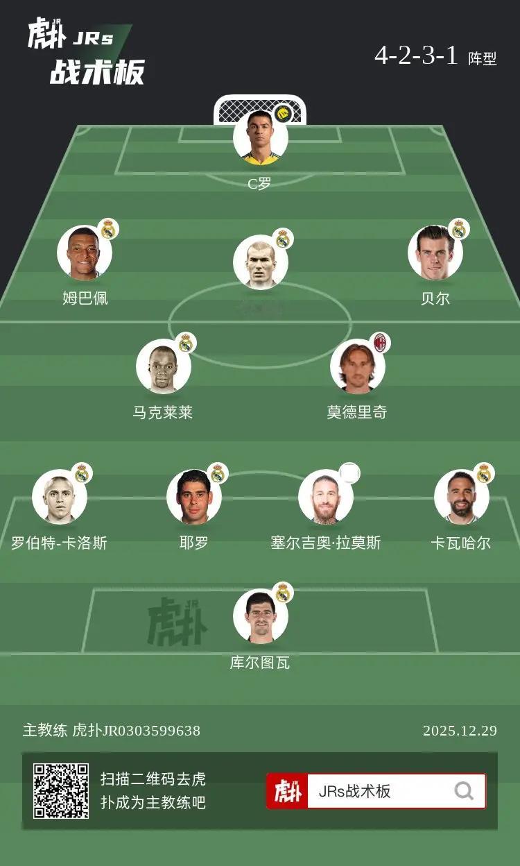 如何评价皇马这套阵容？ 