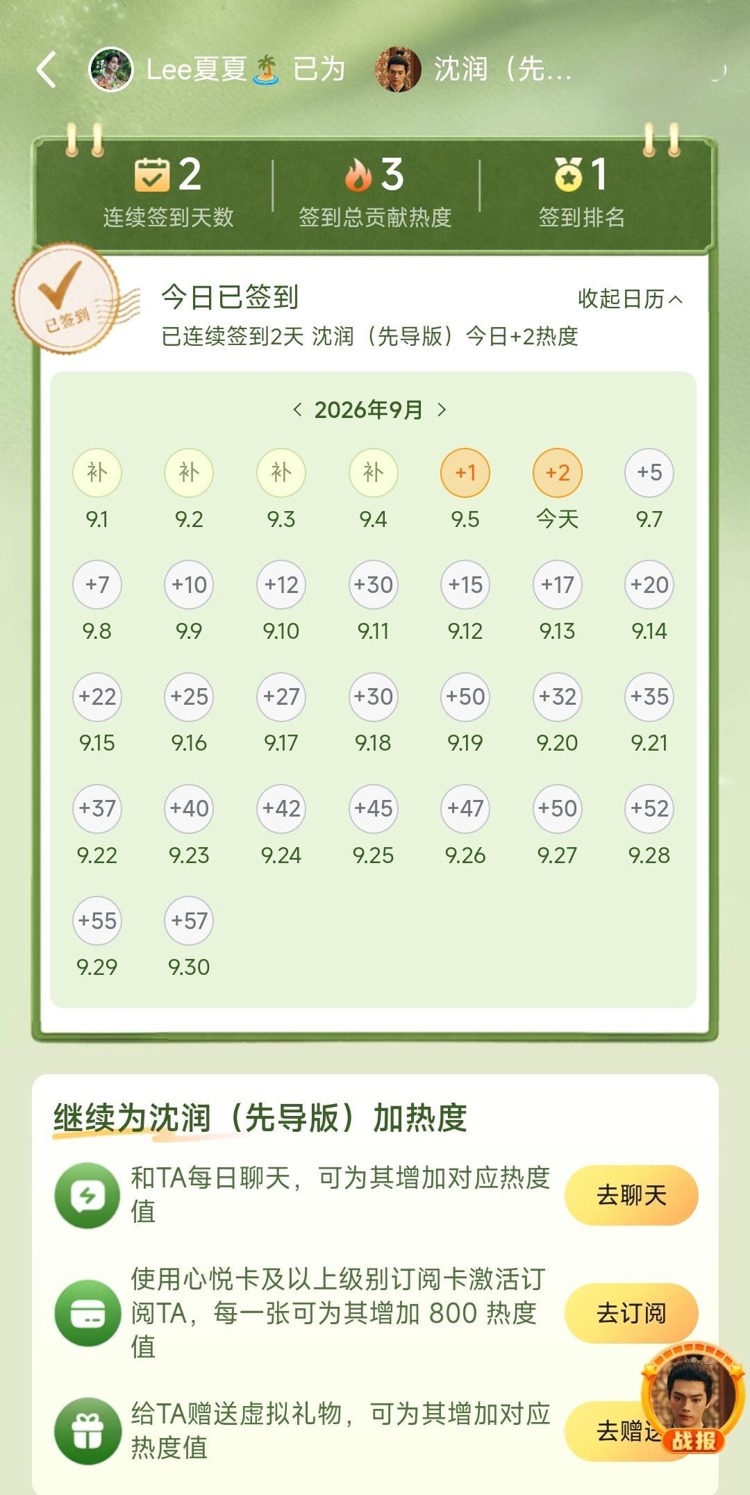 许凯[超话] 🍑站内角色热度开通了，大家可以做起来了，获得体力值可以往前补签，