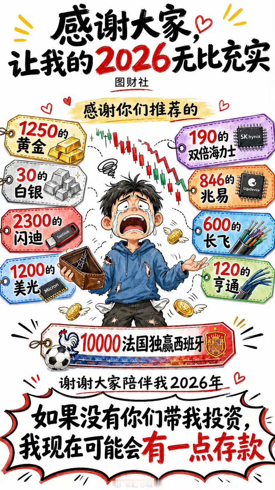 【响应速度还是慢了】  当韩国指数开始熔断时候，其实市场就进入了疯狂阶段，那时候