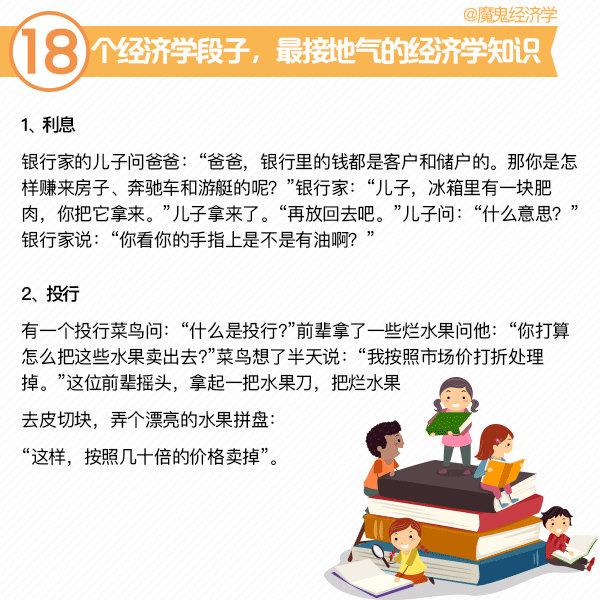 想学经济学的朋友们，快来这里！最新经济知识等你来get，拓宽视野，提升思维，一起
