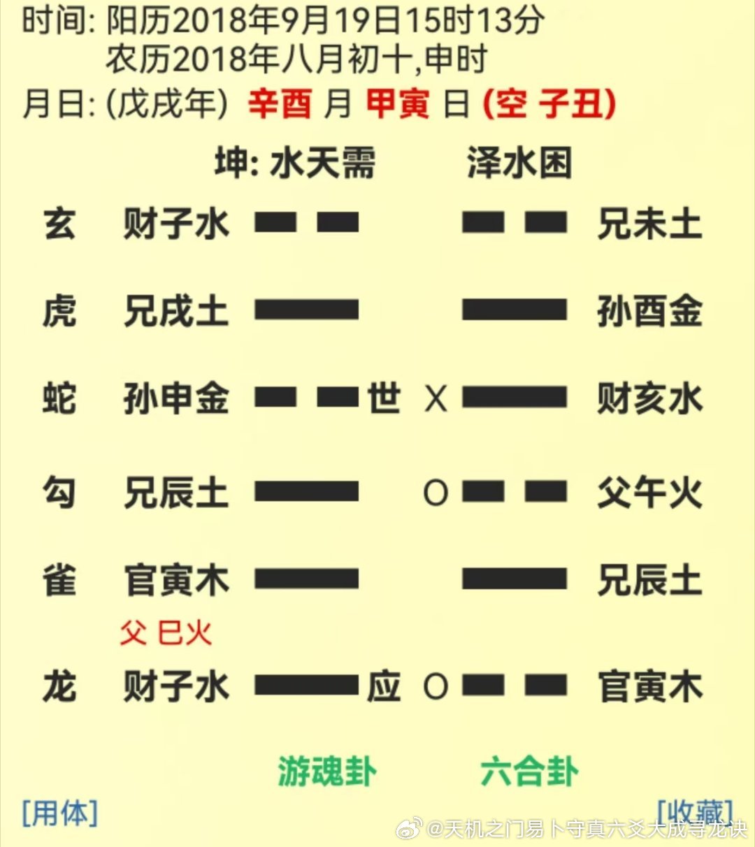 2018年9月15日，三人策划合伙斥资两百多万开设火锅店，一位股东到天机之门易学