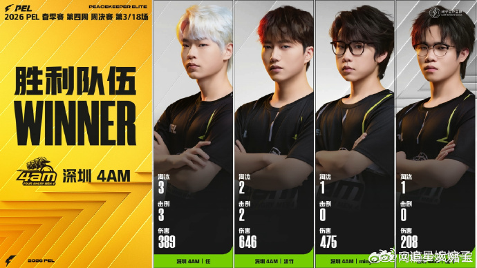 TEC海岛满编吃鸡 体坛电子竞技俱乐部太棒啦🎉第四周周决首鸡稳稳斩获💪TEC