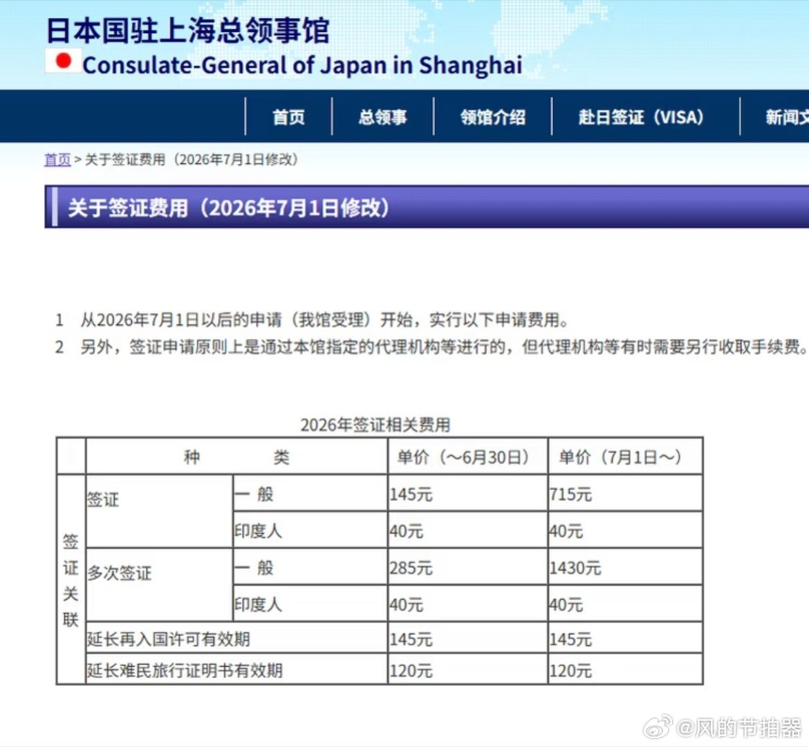 印日有签过签证相关的谅解备忘录，应该14年开始就调低了对印度的签证费。挺好啊，鼓
