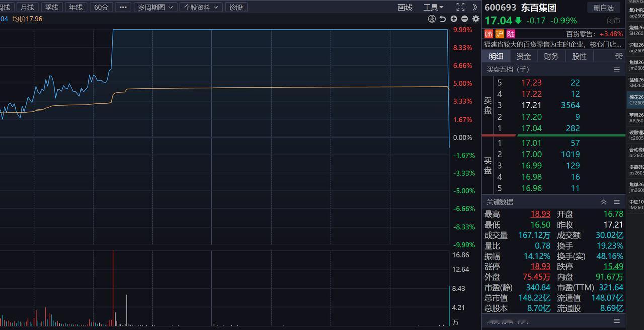 抽疯式卖法[笑哭]