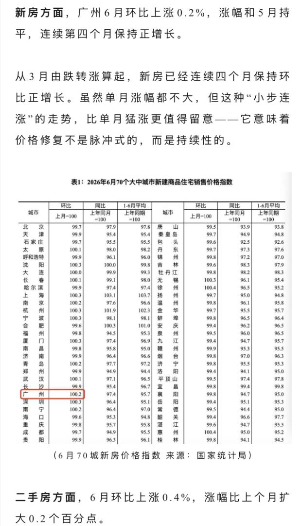 老耿的备忘录：关于广州房价连续涨四个月
第一、这是一个典型的智商筛选器，有感知和
