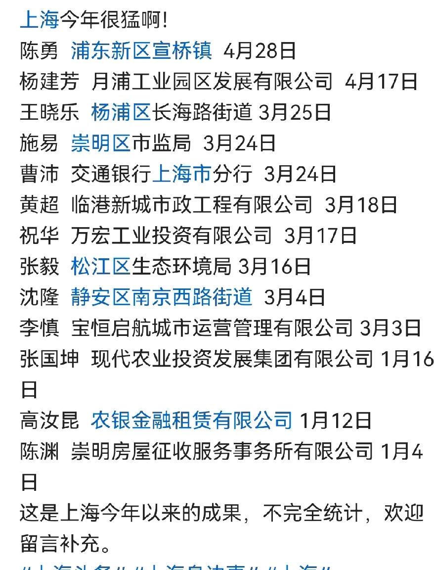 上海可称不上猛，跟今年的贵州、内蒙古、广西等省区比起来，差的太远了