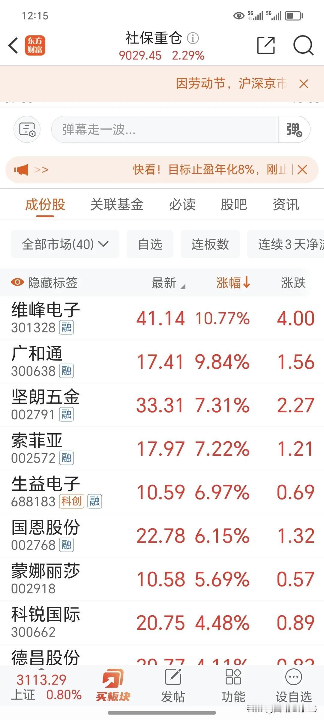 看看我经常念叨的板块涨了这么多。不会选股其实很简单，跟上走还不会吗。别押一只。就