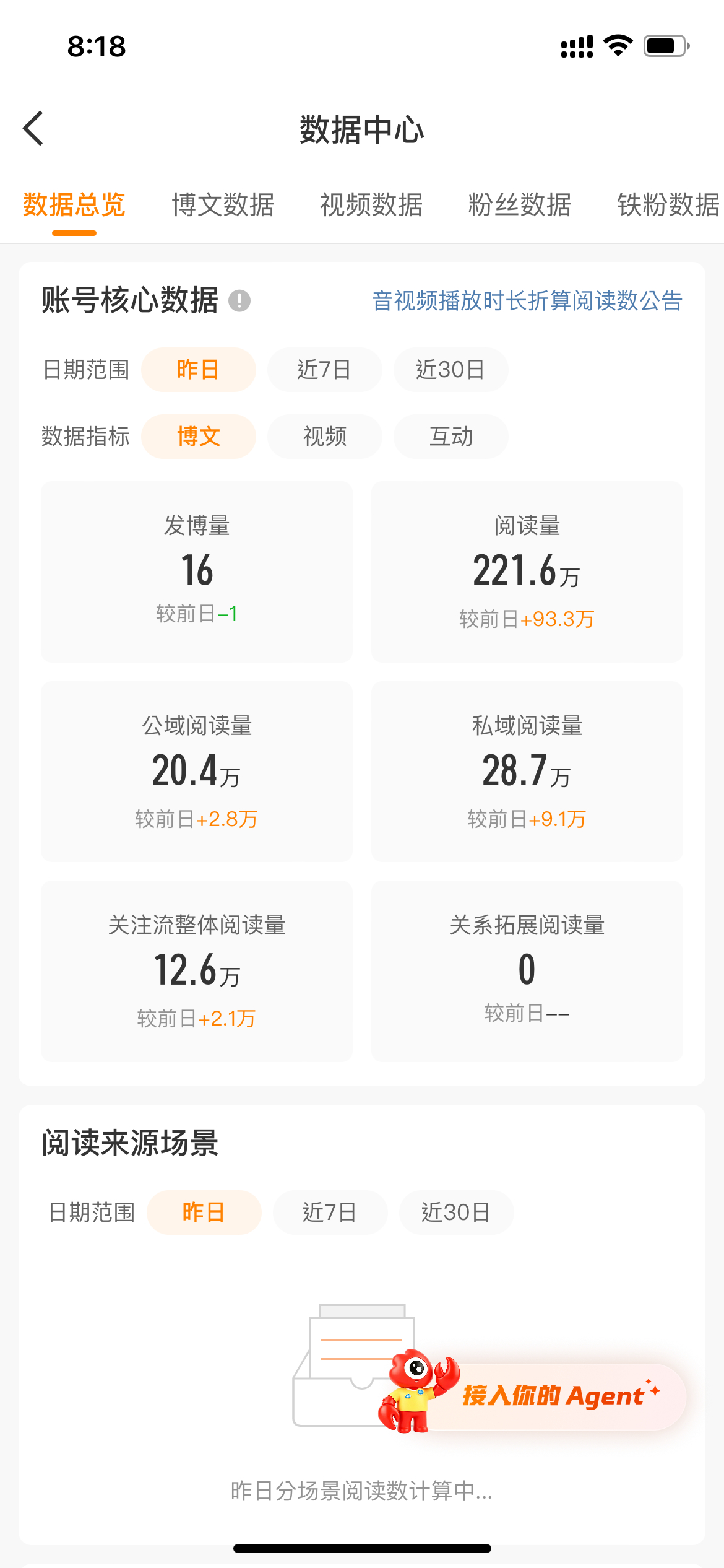 记录第一次200wydl 