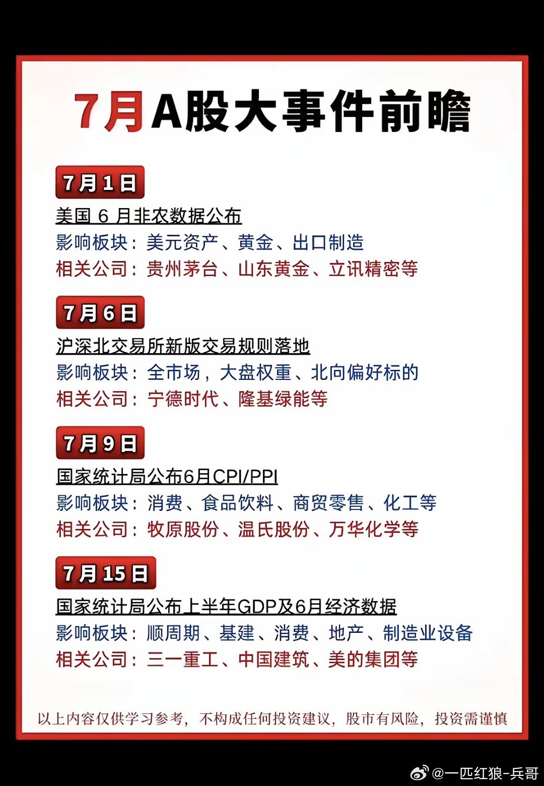 7月份：财经节点+大事件汇总！1.非农数据2.沪深北交易新规落地3.半年报预披露