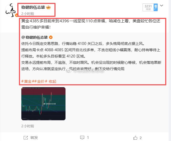 黄金提前卡点4085多抵达4015爽拿300点幸福！！！熟悉咱的兄弟们这两天心里