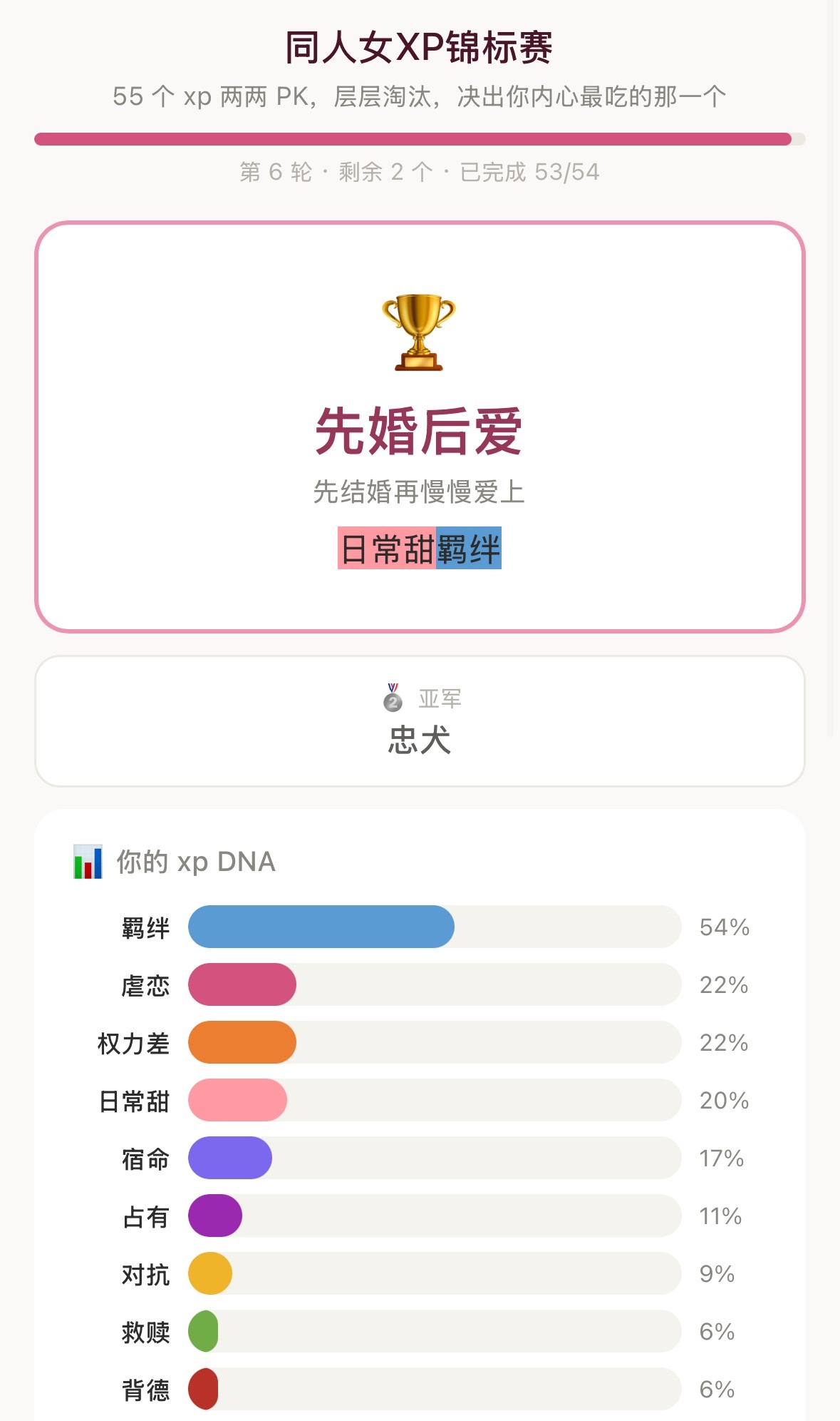 先婚后爱简直是神😋😋😋 