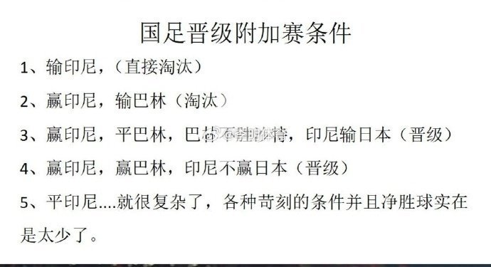 国足首发 国足的大哥们，今晚争取大比分拿下吧。输了就直接出局了，平局大概率也出局