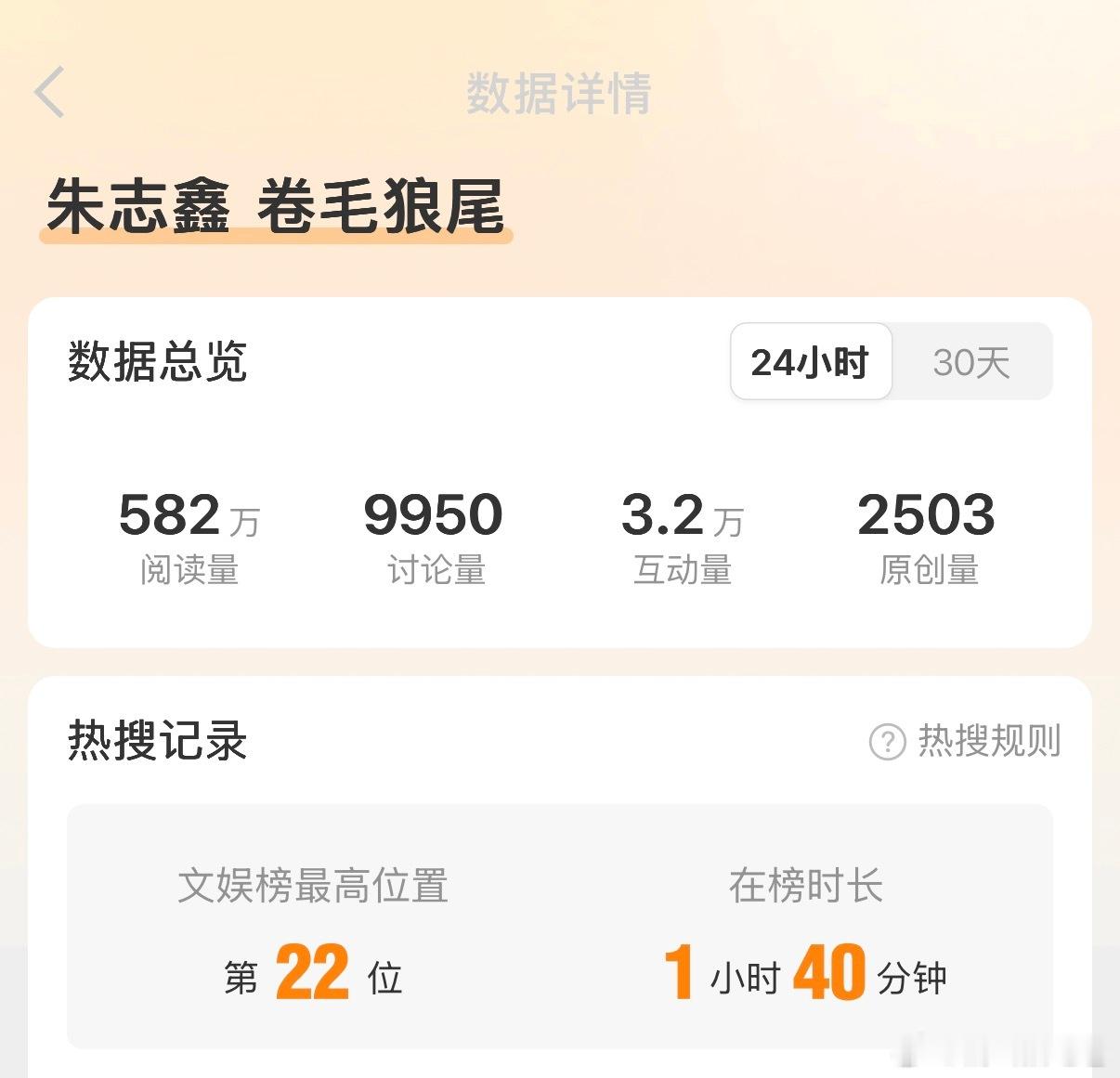 卧槽棍丝你们知道自己有多厉害吗 端午节当天冲了三个热搜还有一个是高位朱志鑫一路向