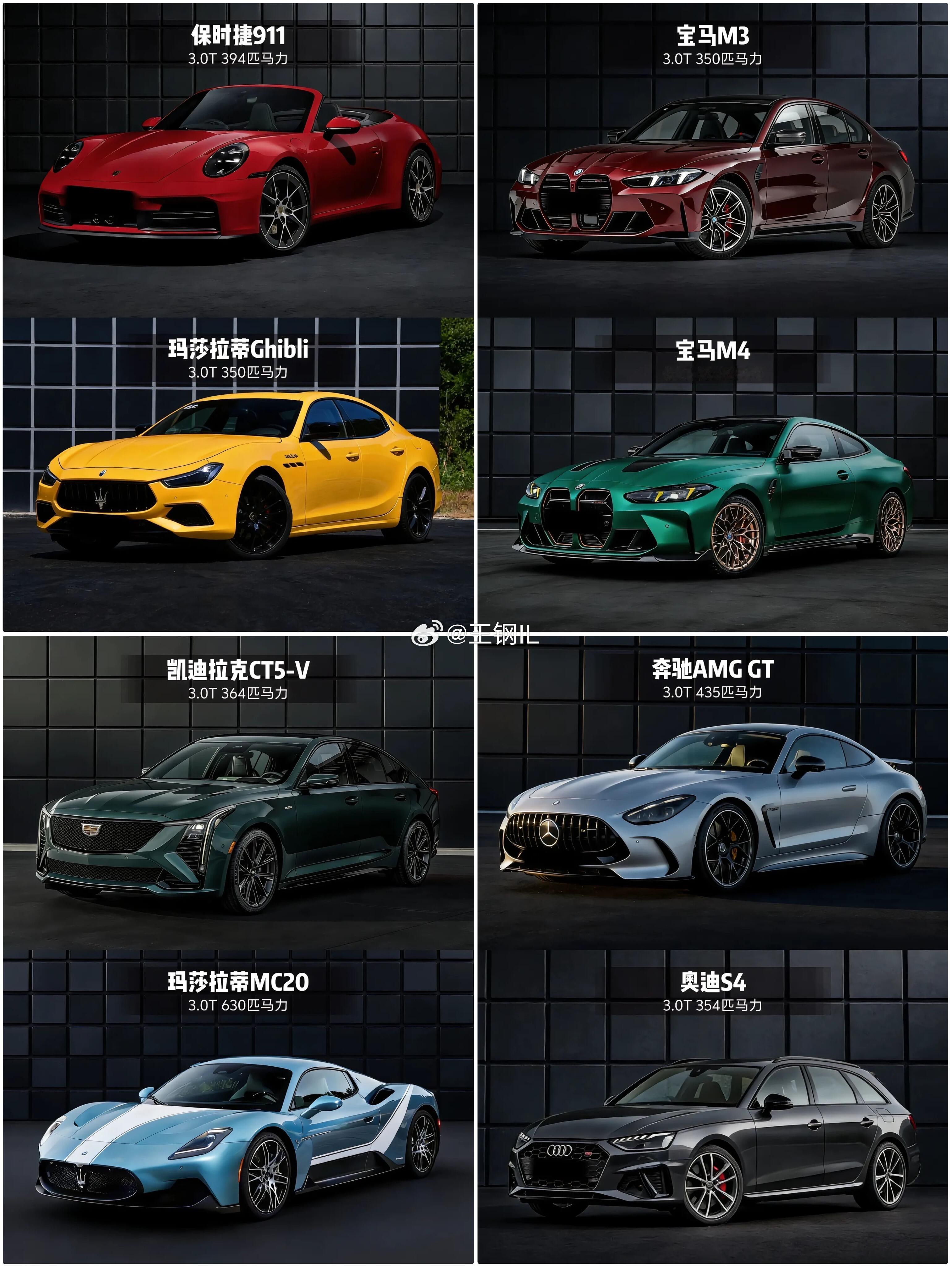 年青人，谁才是你心里的发动机之王？ 汽车