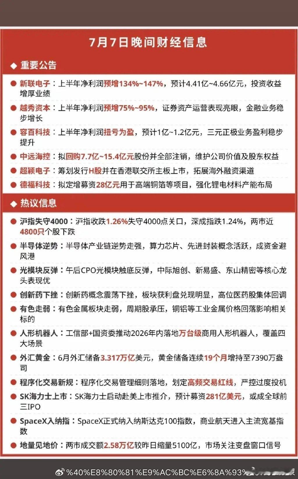 7.07周二  晚间：财经热点+信息汇总！1.6家公司发布公告2.半导体芯片逆势