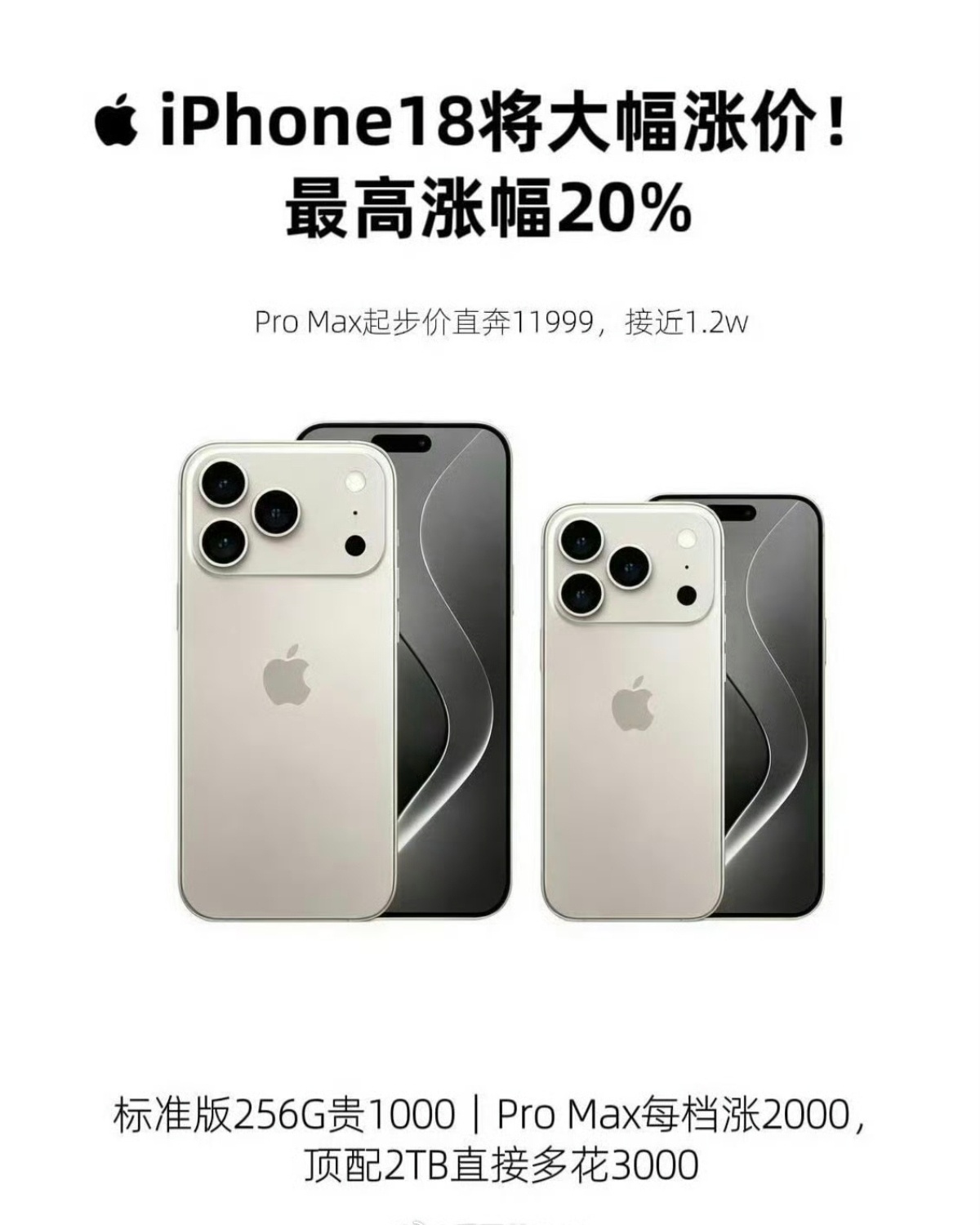 iPhone18Pro 涨价降价肯定是没跑了，目前来看，我更推荐17系列……趁着