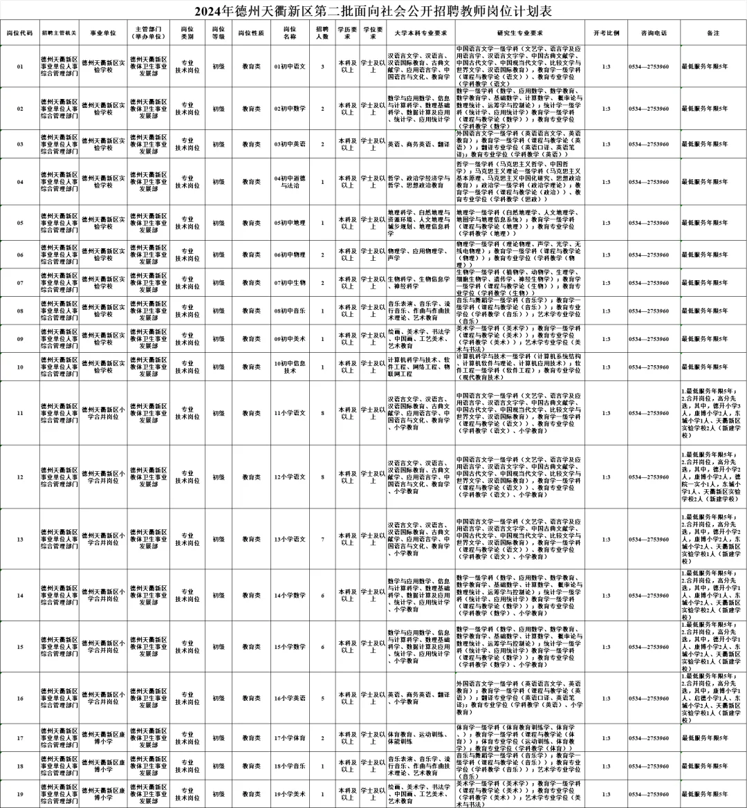 24德州天衢教师二招啦！！！