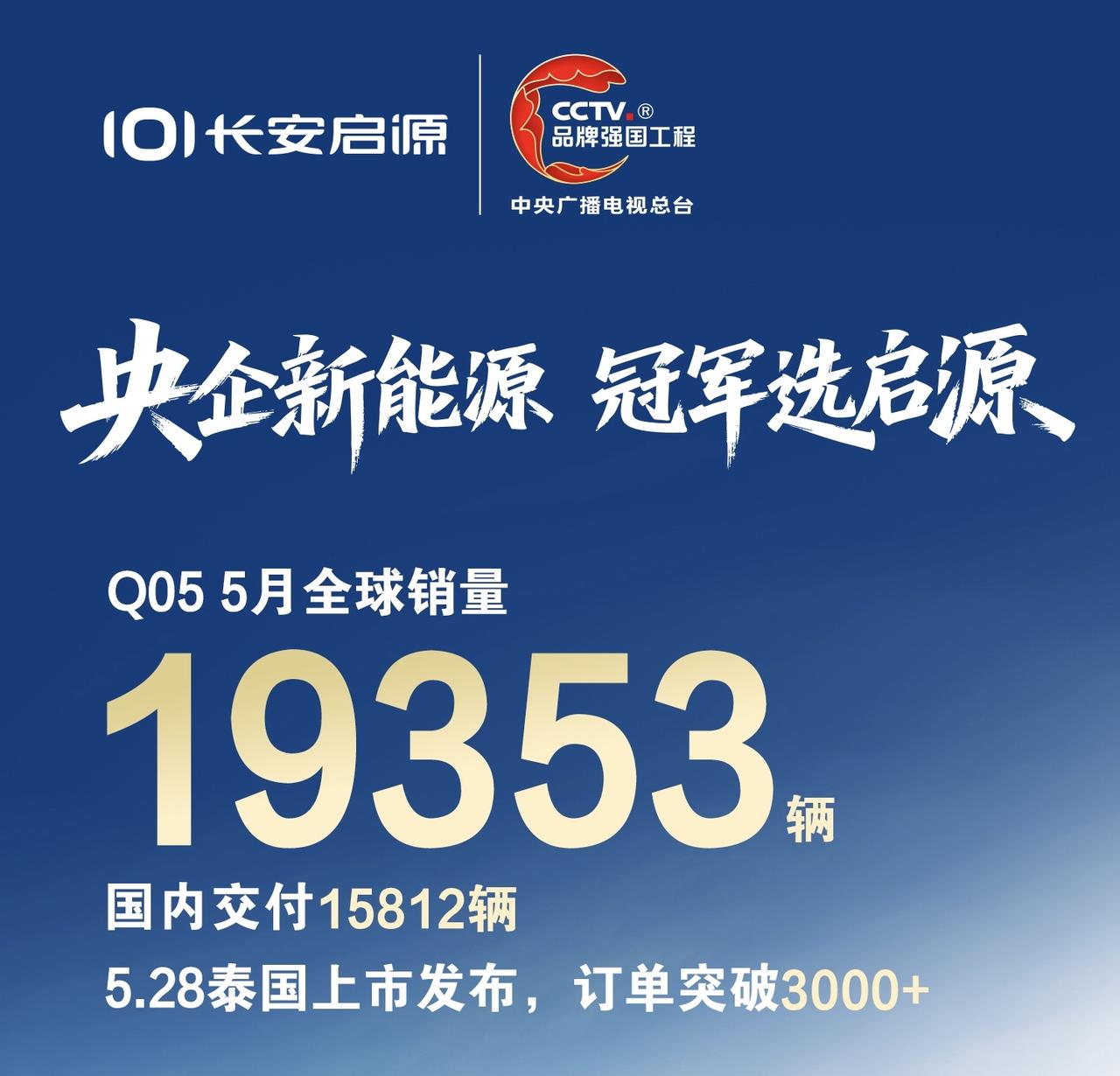 昨天刷到一个信息，本田中国销量同比降低48%，广本情况更差。

再看到启源Q05