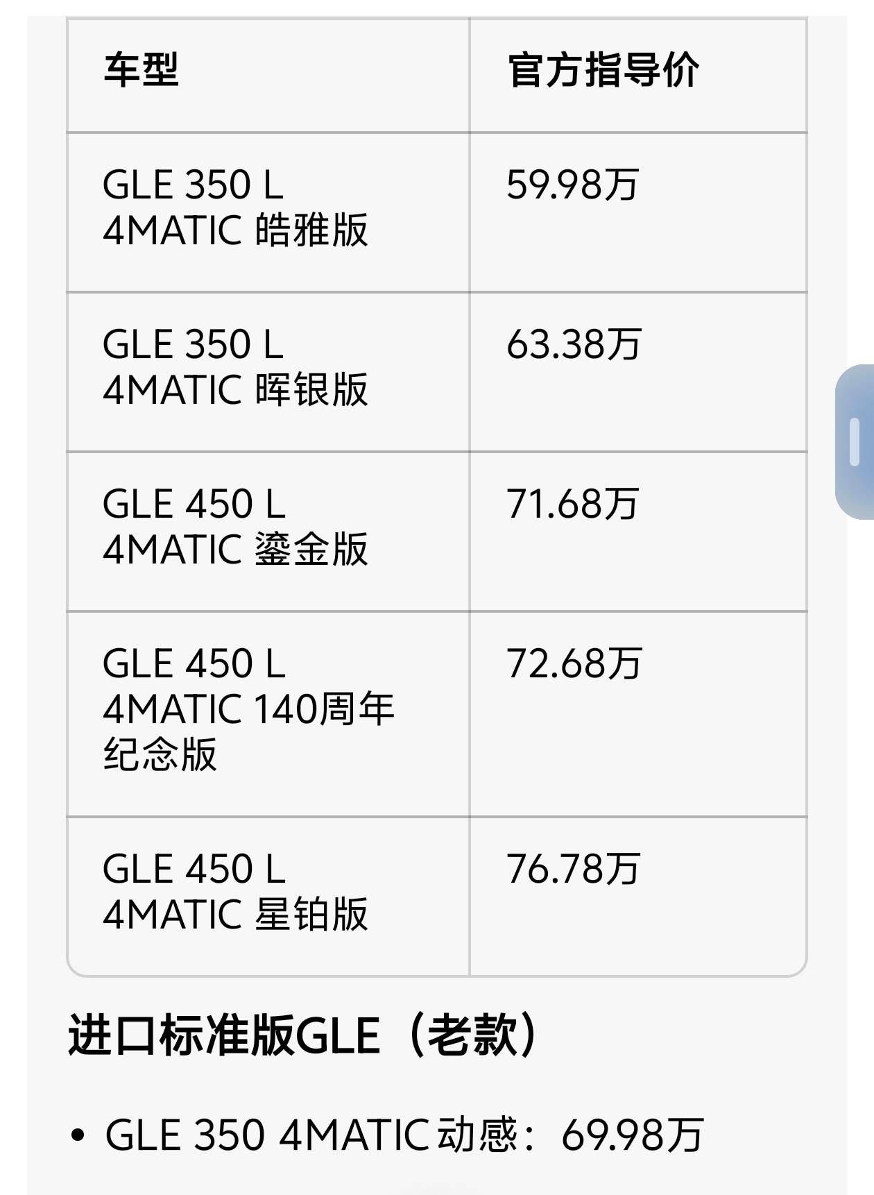 卡宴降30万还得61万已经降到了奔驰GLE价位保时捷是真不行了自己砍一刀降价1/