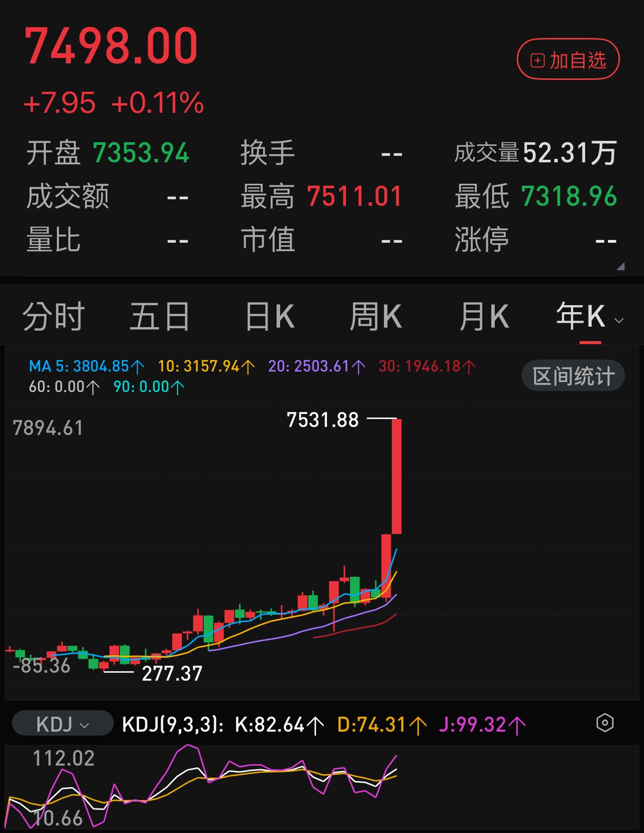 网上有人发帖说：积极的人看到的是AI革命，消极的人看到的是AI泡沫。
这两种人如