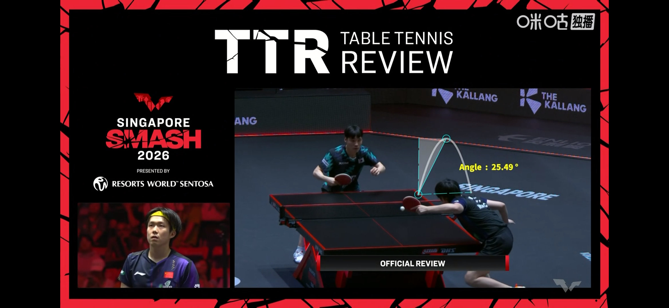 王楚钦鹰眼挑战成功 WTT新加坡大满贯男单1/4，王楚钦vs张禹珍，裁判判罚王楚