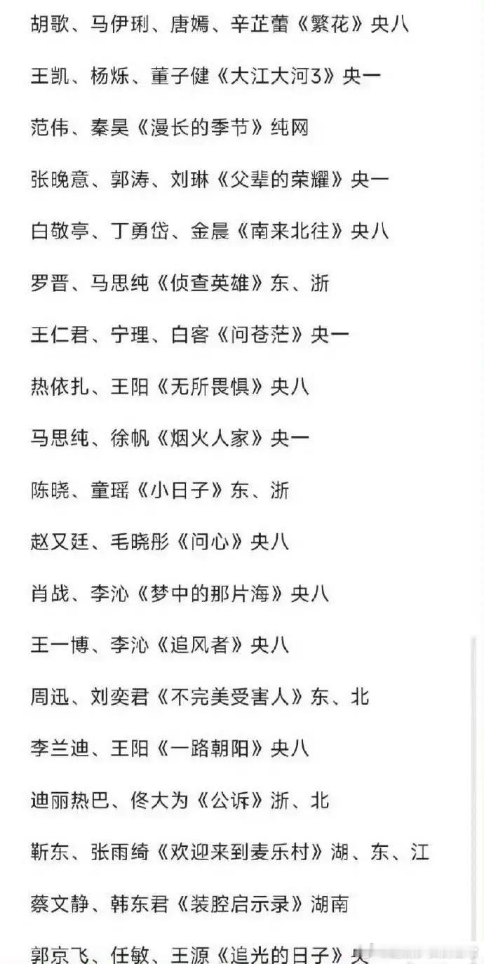 网传白玉兰报名送审名单，你看过哪几部？ ​感觉繁花赢面很大[吃瓜] ​​​