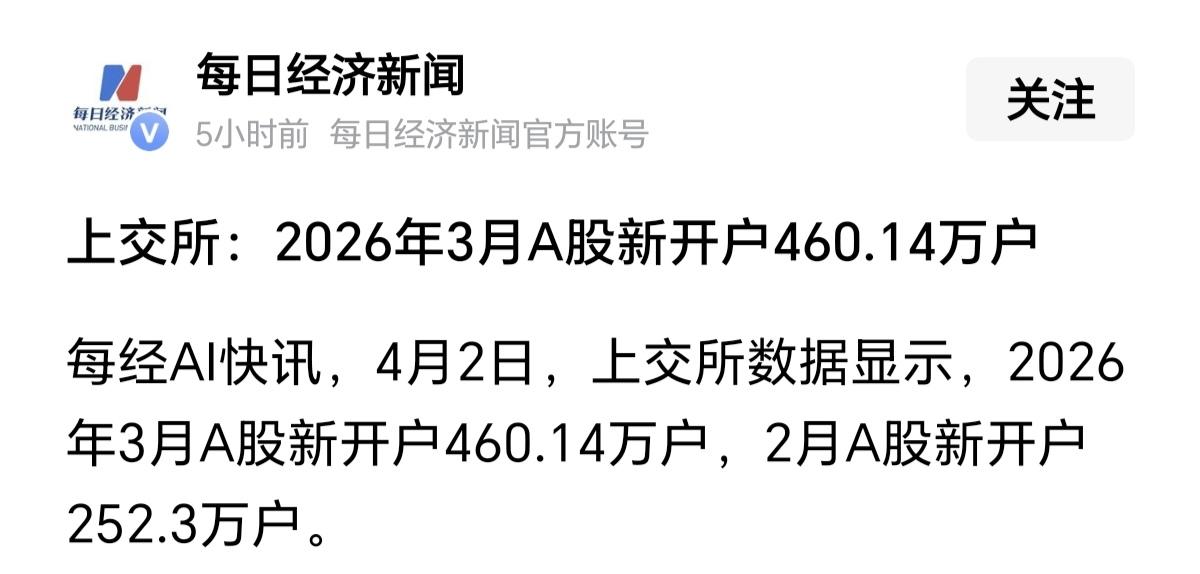 这个数据你们相信么，3月份整整下跌一个月的A股市场，既然有460.14万户开户，