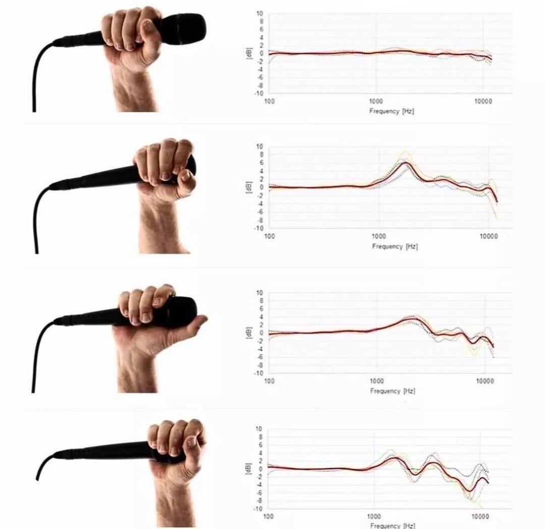 手持麦克风的姿势对音色的影响！当然这个也没什么对错，如果这样的音色就是你想要的，