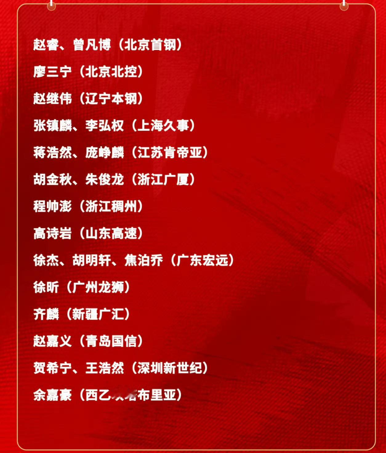 中国男篮集训名单赵睿、赵继伟、张镇麟、朱俊龙、胡金秋这套先发阵容应该不错2月26