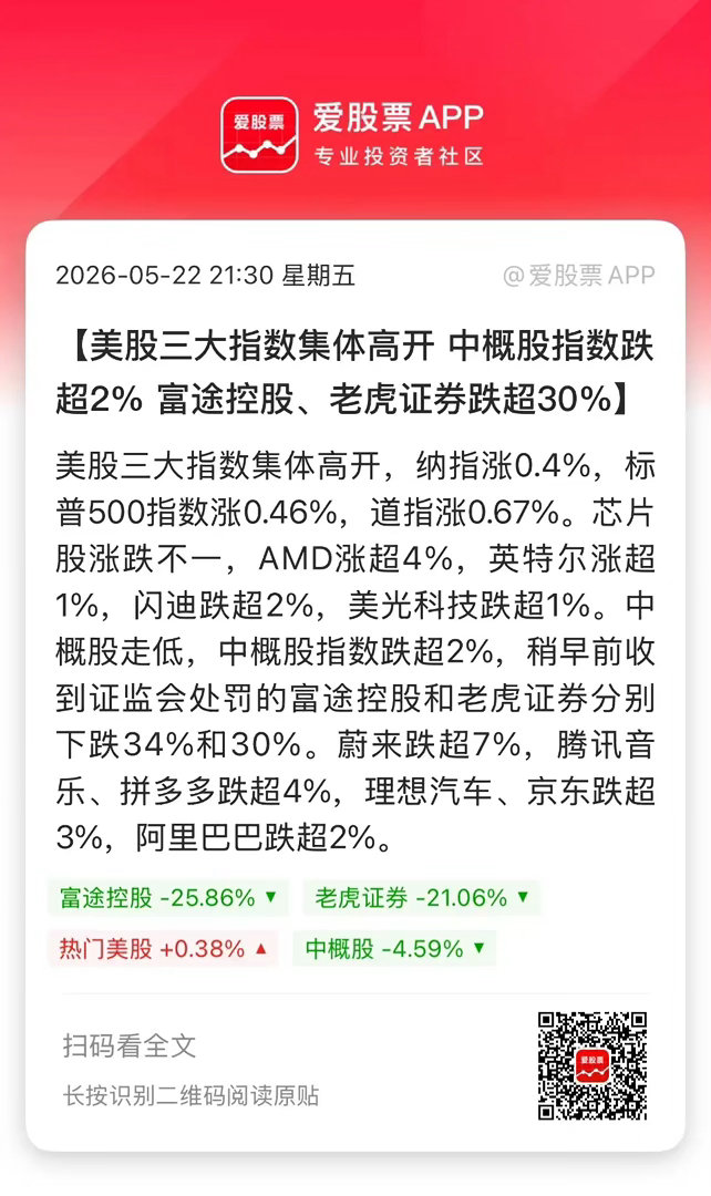 美股又历史新高了，今晚轮到道指创新高，标普、纳斯达克还差一点！我们天天盯着美股科