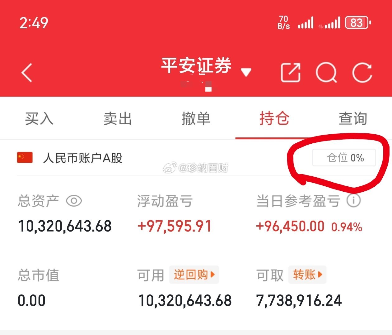 📢重要通知：家人们大家好！说句掏心窝话！收到好多私信，陈述之前持仓太杂，建议我