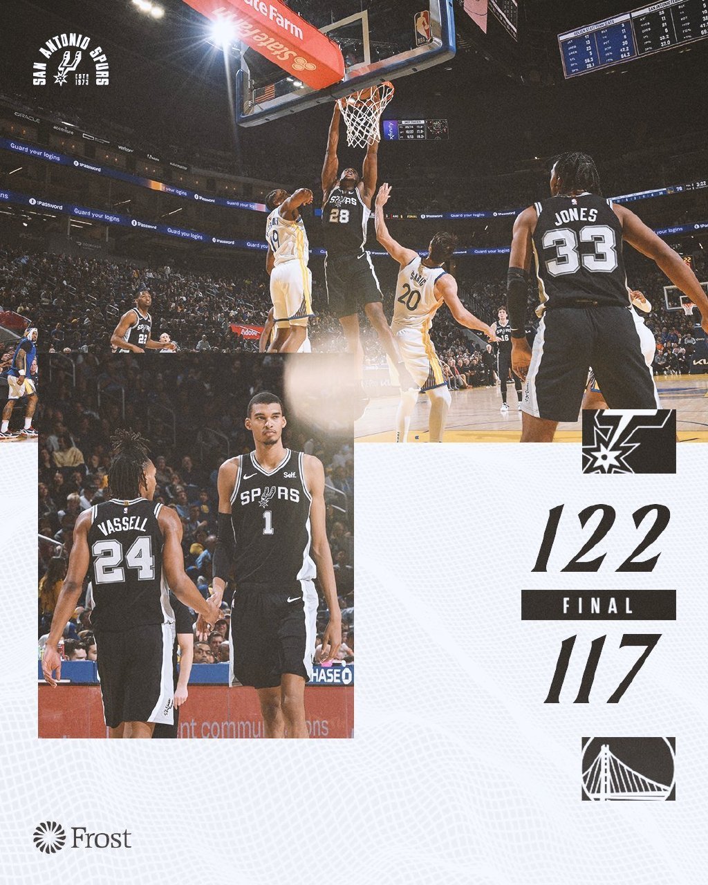 #马刺战胜勇士##勇士vs马刺##NBA季前赛# 全场比分：马刺122-117勇