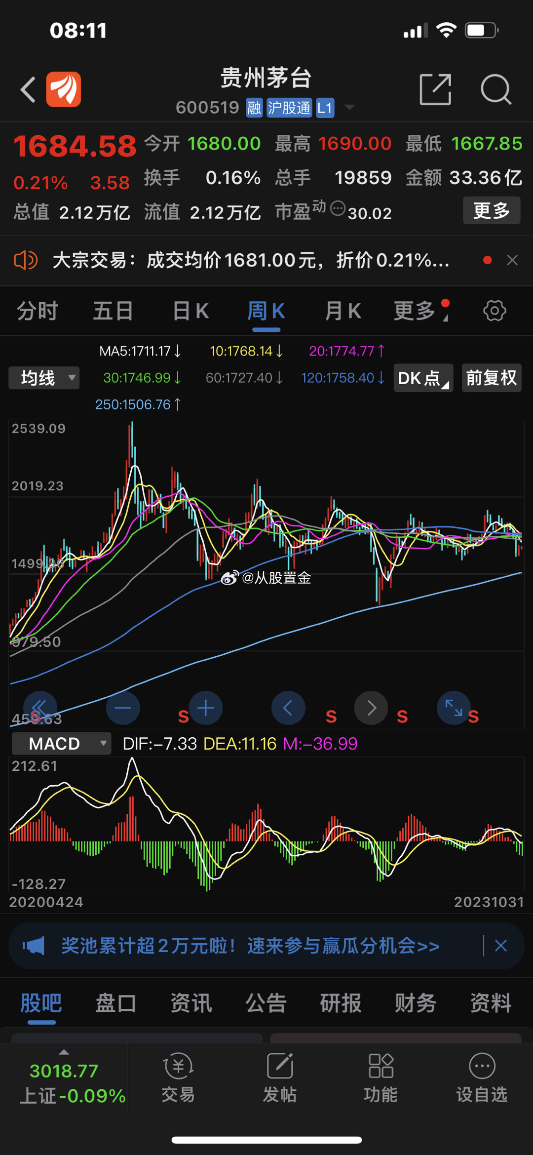 贵州茅台时隔近6年再次发布提价公告，毫无疑问提价对茅台而言肯定是利好，接下来的悬