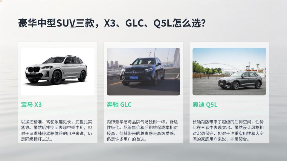 豪华中型SUV三款，X3、GLC、Q5L怎么选？
宝马X3、奔驰GLC、奥迪Q5