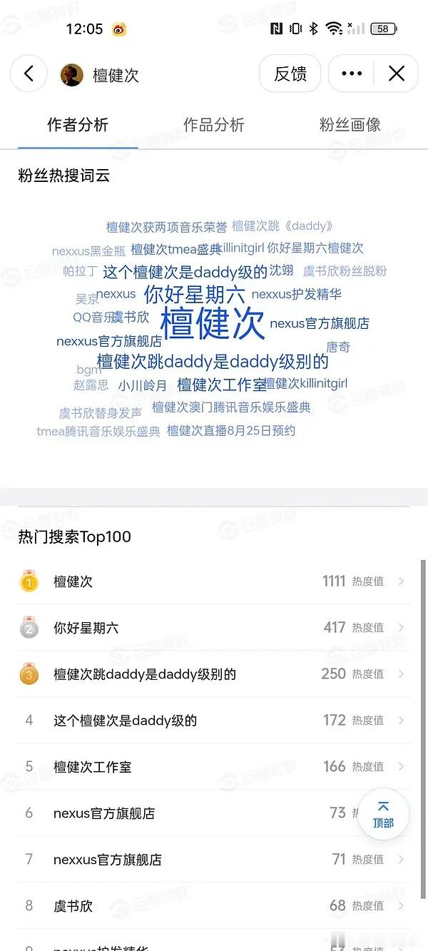 蔡依林檀健次双人舞合拍檀健次粉丝抖音搜索词云，大部分是檀健次相关，感觉粉丝真的很