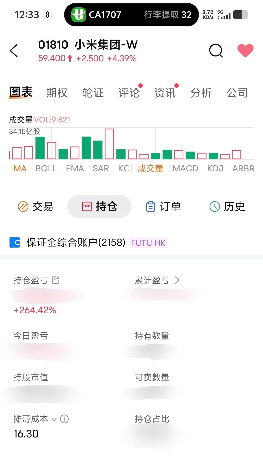 小米股票好消息是我16块的时候买了小米股票，且一直没卖坏消息是，买的不多[笑cr