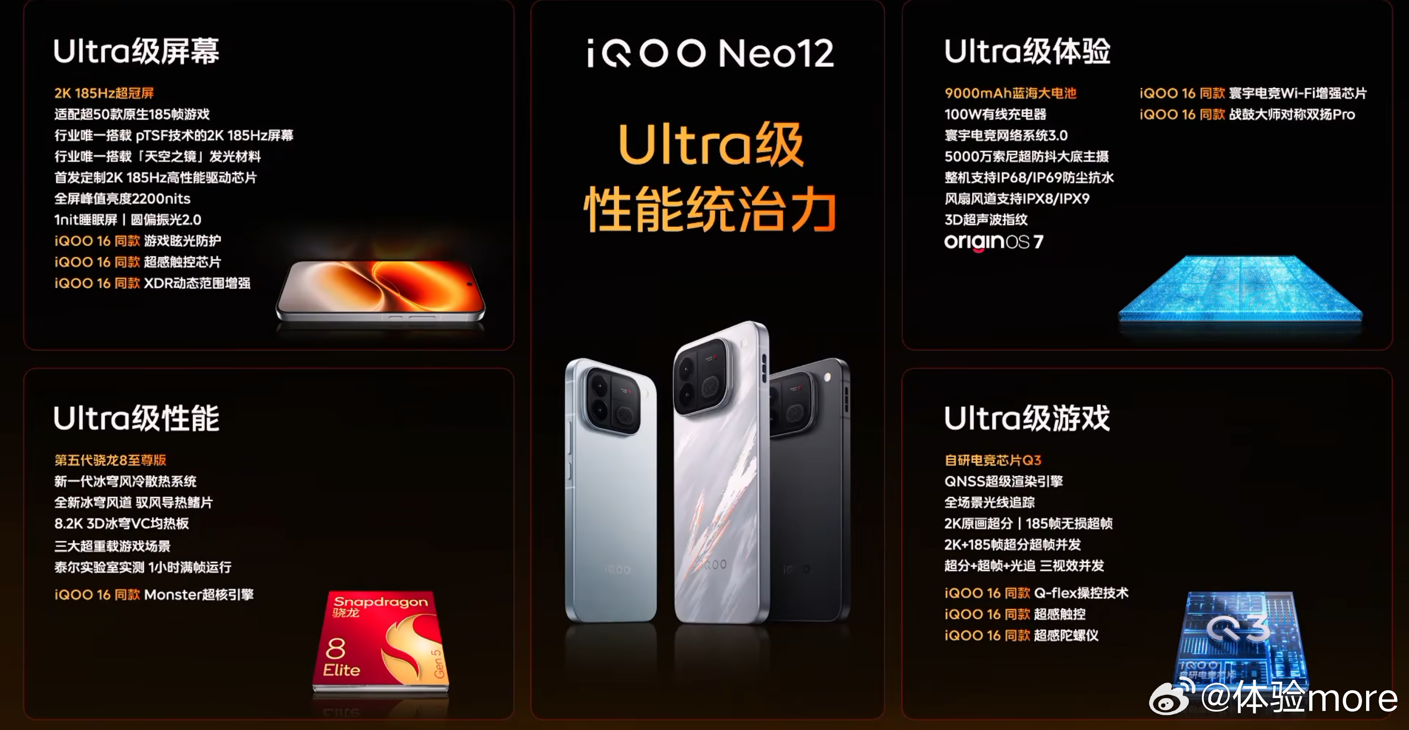 iQOO Neo12价格出来了，12+256，419916+256，459912