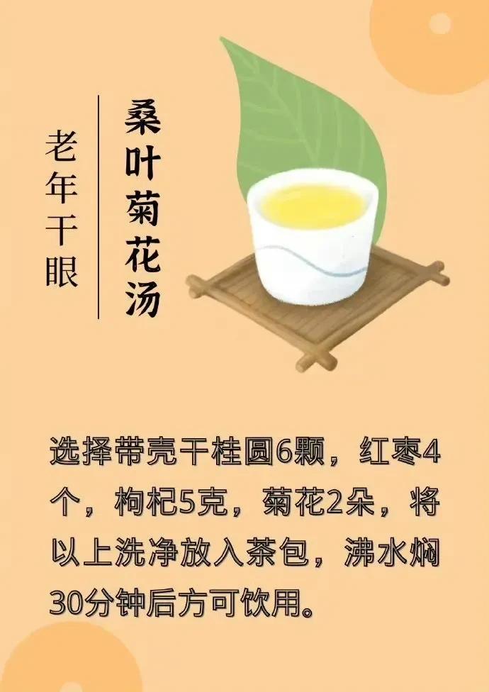 想要健康养生，不一定要花大价钱买保健品，其实一碗对症的养生汤就能帮到你！

首先