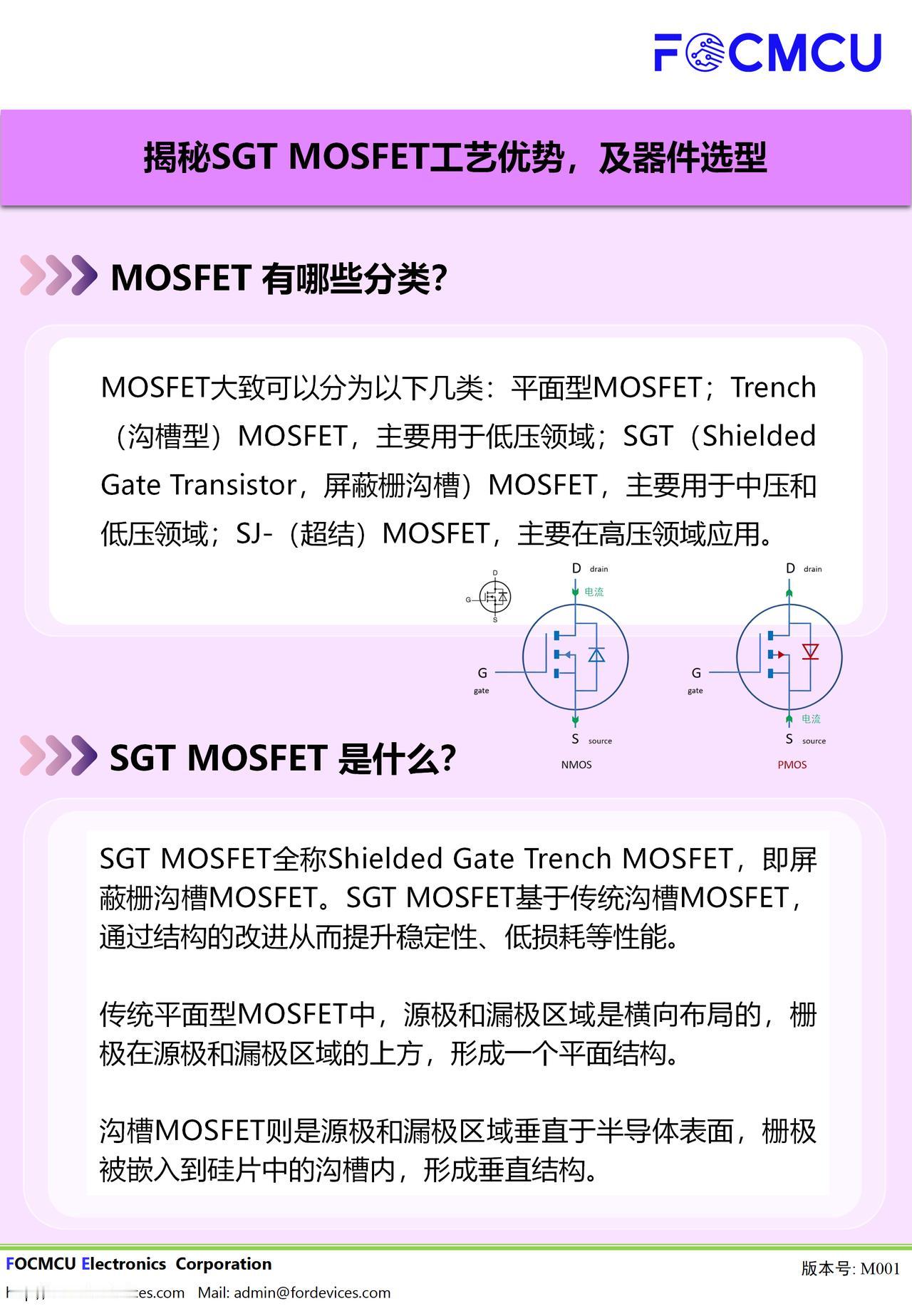 速览｜功率器件SGT MOSFET三大技术优势

【SGT MOSFET 是什么
