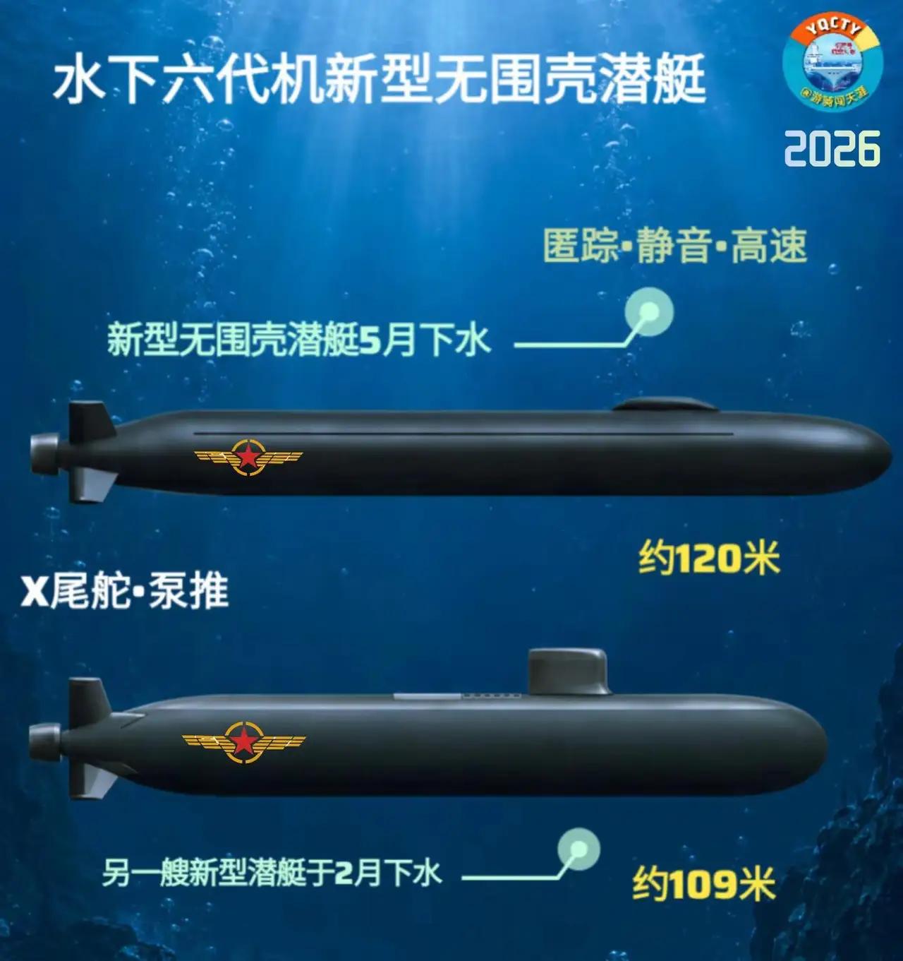 中国核潜艇的技术创新太牛了！2026年江南造船厂和渤海葫芦岛造船厂下水的无围壳“