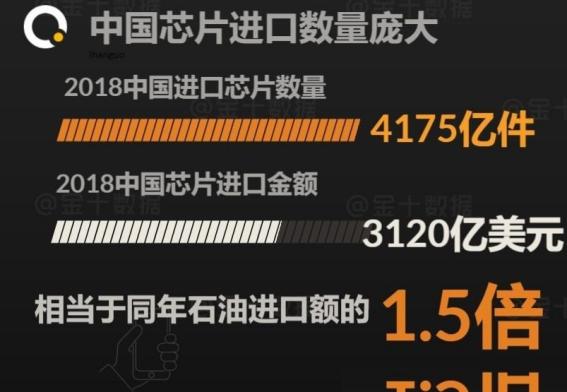中国又悄悄关上了一扇更要命的门！在稀土还未撕完的时候，中国又加紧了另外一出口，而
