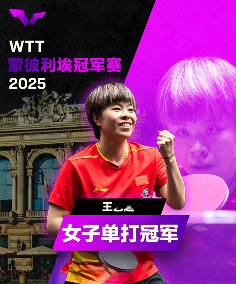 王艺迪夺冠WTT蒙彼利埃冠军赛女单决赛中，王艺迪鏖战七局，最终以4比3战胜德国选