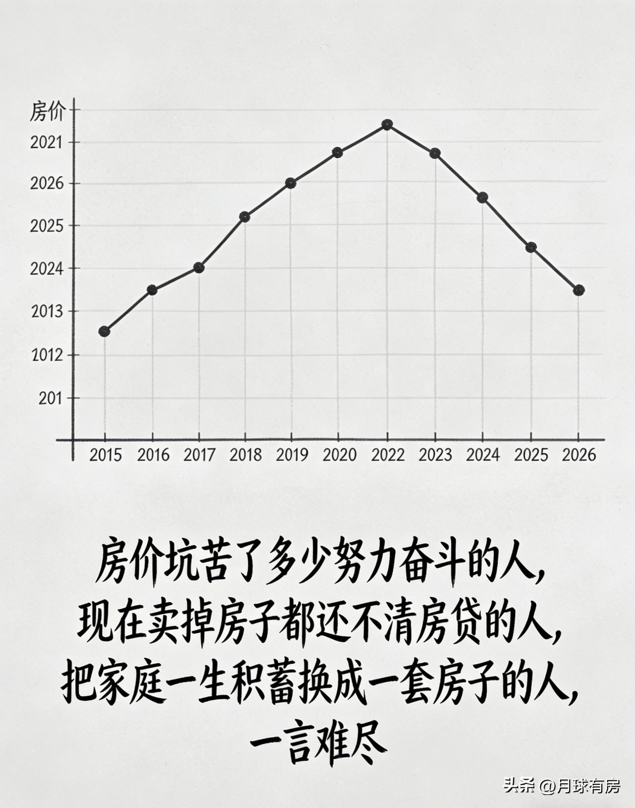 1000-1200万上海新房：改善的蜜糖，还是中产的枷锁？

在上海的楼市江湖里