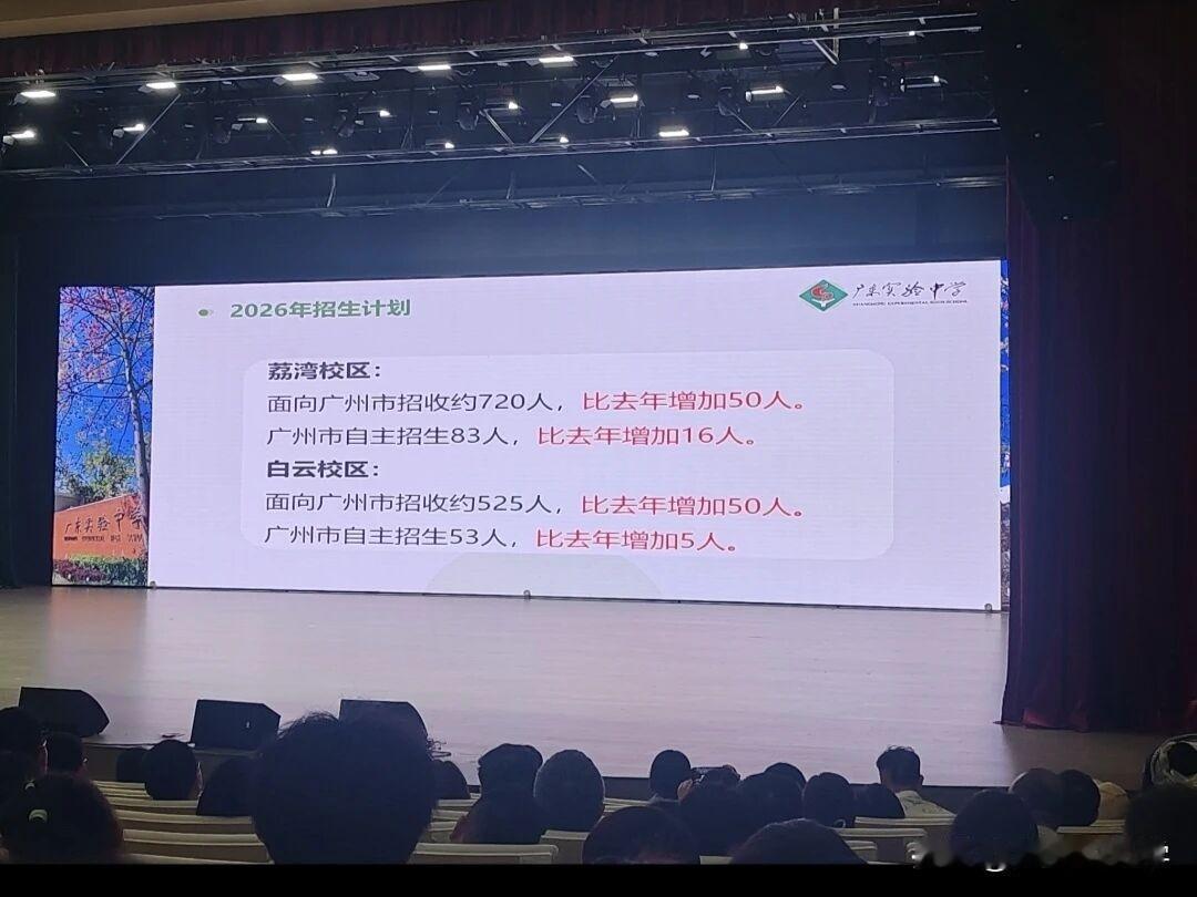 广东实验中学校园开放日最新消息：省实2026年招生计划出炉，详情如下：
1.省实
