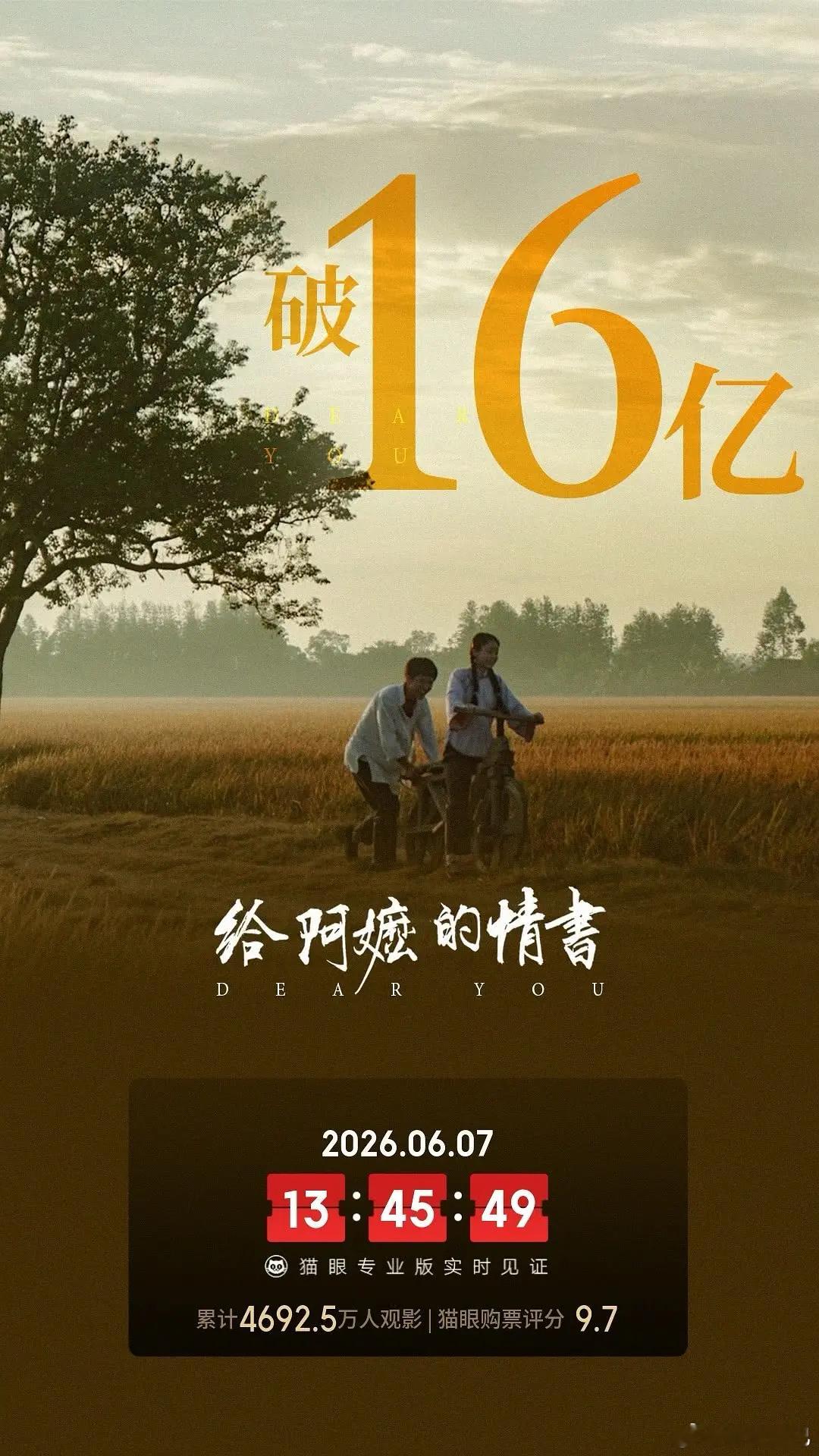 李思潼已经是内娱90后女演员一番单片票房第一了 